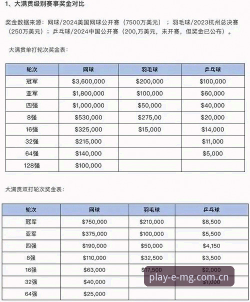 MG体育宝威对比 MG体育宝威对比的5个关键维度:赛事数据平台选型指南