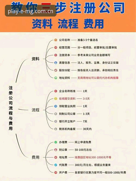 MG体育登录入口怎么下载 MG体育登录入口下载实用指南:三步搞定PC与移动端安装