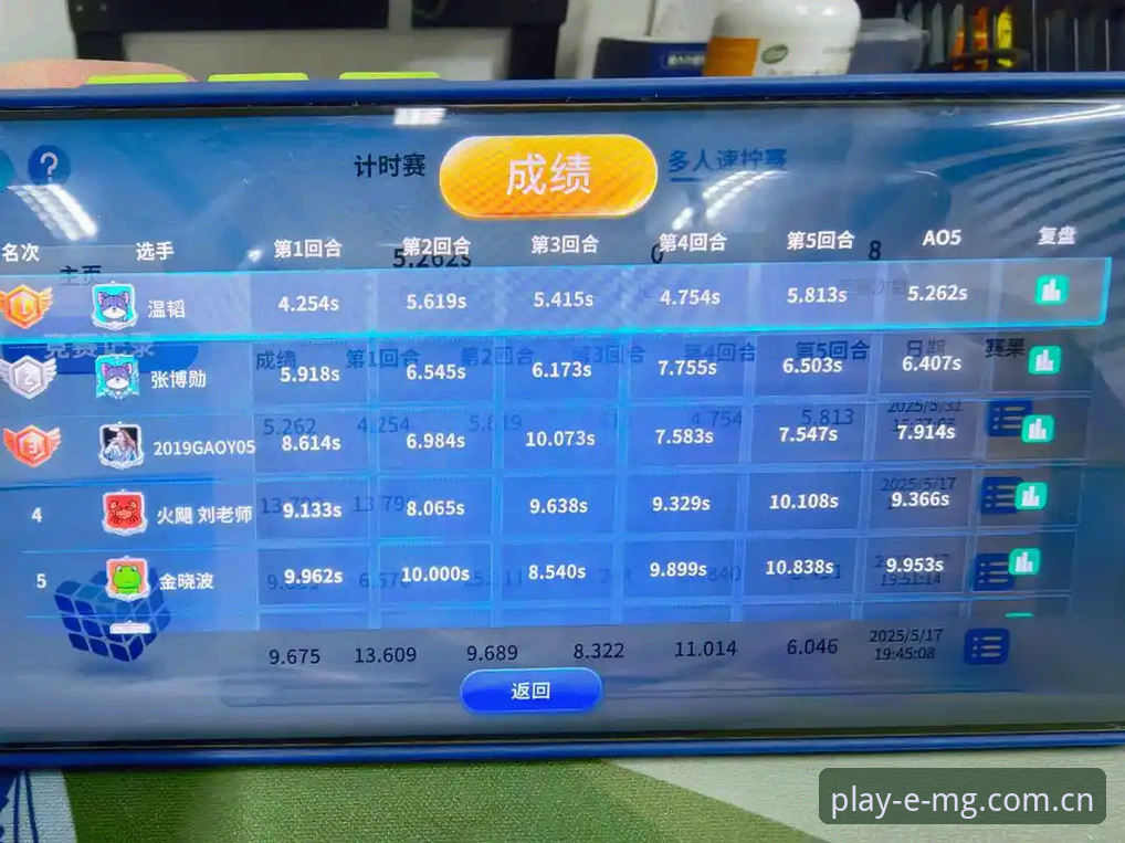 MG体育数据统计官方下载 MG体育数据统计官方下载深度评测:老用户亲测数据与赛事追踪体验